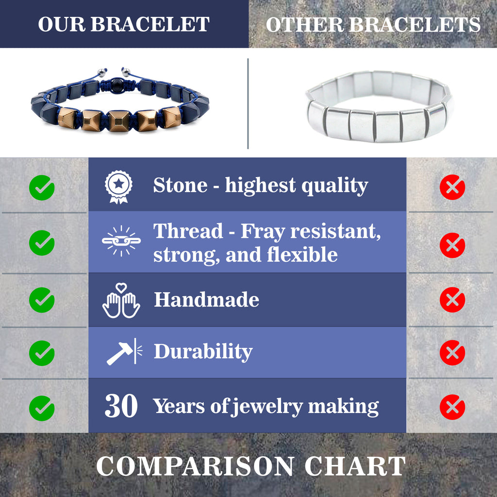 Hematite 8mm Magnetic Beaded Bracelet with Adjustable Rope - Pyramid - Gold/Grey